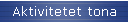 Aktivitetet tona
